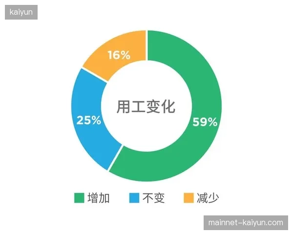 数据模型显示美国队晋级淘汰赛前景乐观,但进入八强将面临严峻挑战。 数据模型显示美国队晋级淘汰赛前景乐观,但进入八强将面临严峻挑战。
