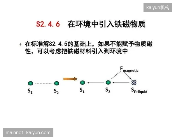体育园区+产业基金”的模式，正在成为一线城市盘活存量体育用地的标准解法